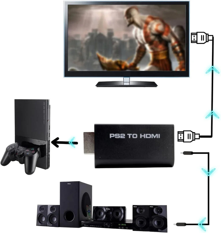 PS2 - HDMI